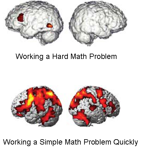 brain edu math
